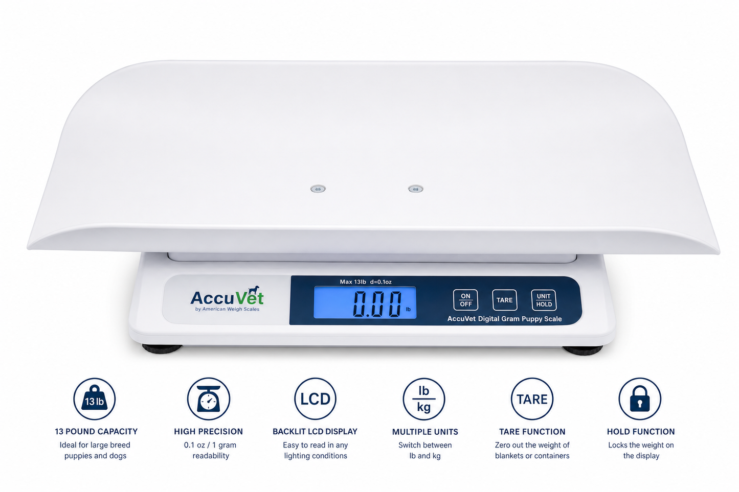 AccuVet Digital Gram Puppy Scale — 13 lb Capacity — for Large Breed Dogs — Great Dane, Mastiff, Rottweiler