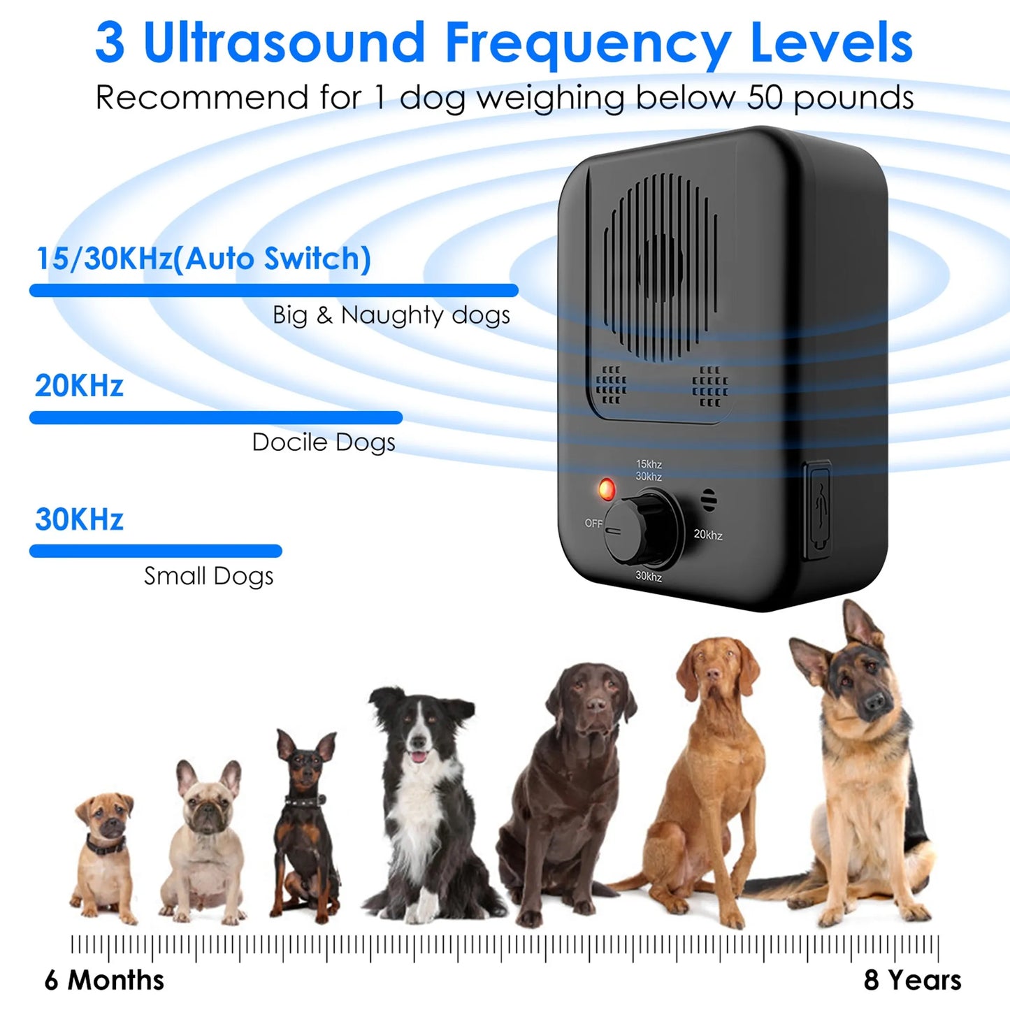 Ultrasonic Anti-barking Device Max 26.2Feet Sensing Sonic Bark