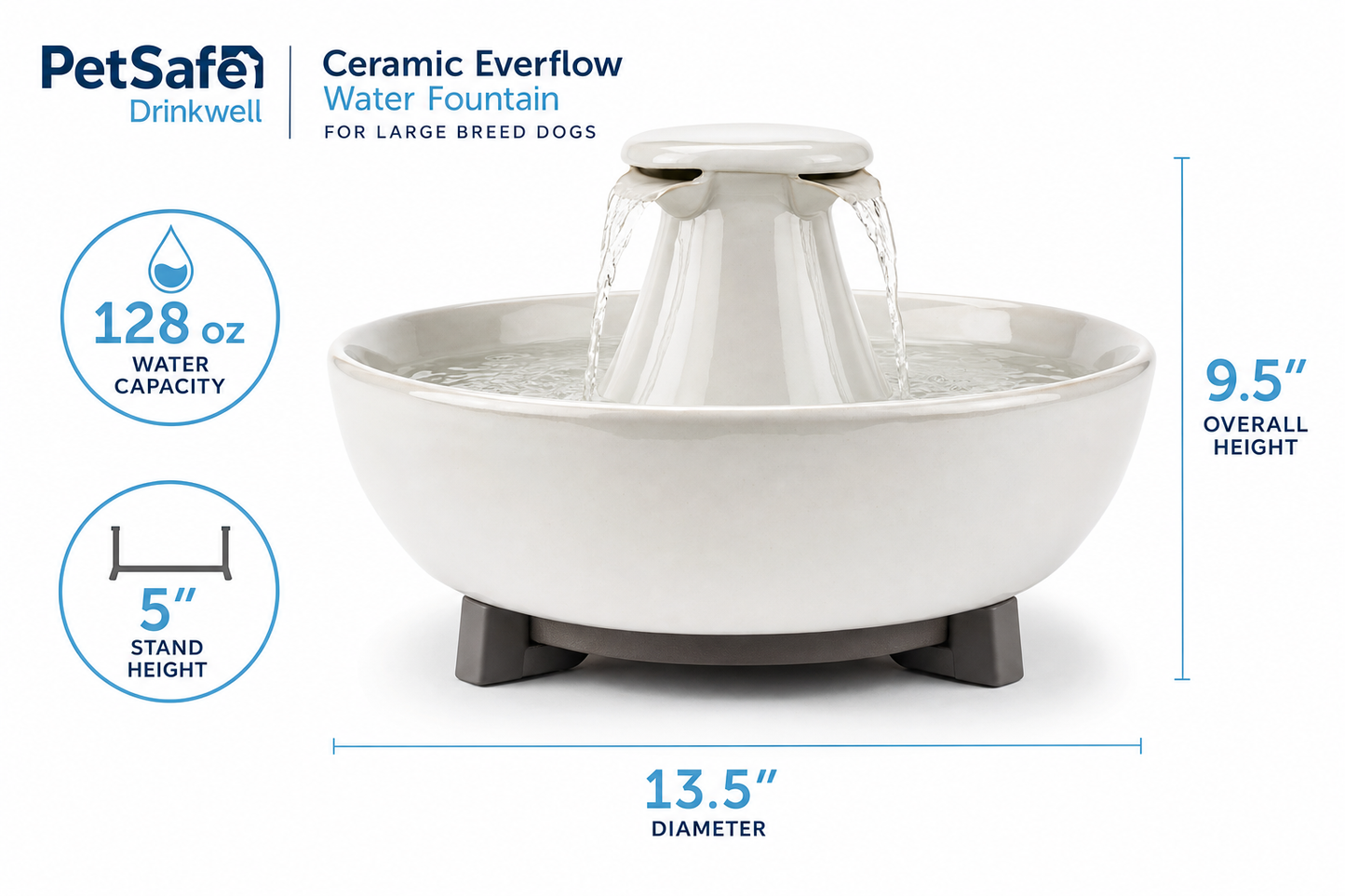 PetSafe Drinkwell Ceramic Everflow Water Fountain — for Large Breeds — Great Dane, Mastiff, Labrador