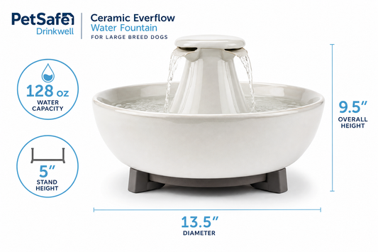 PetSafe Drinkwell Ceramic Everflow Water Fountain — for Large Breeds — Great Dane, Mastiff, Labrador